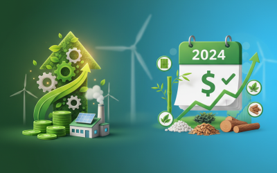 Financing & Incentives for Green Material Manufacturers in 2024
